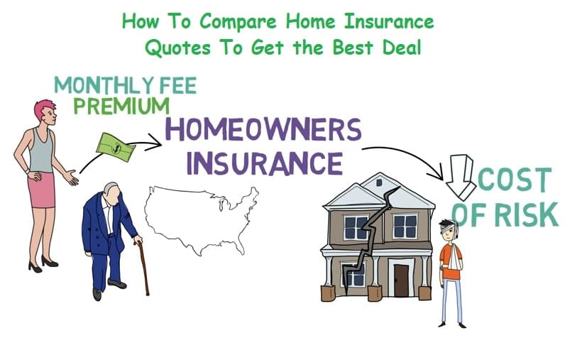 The Ultimate Guide to Getting Accurate Home Insurance Quotes