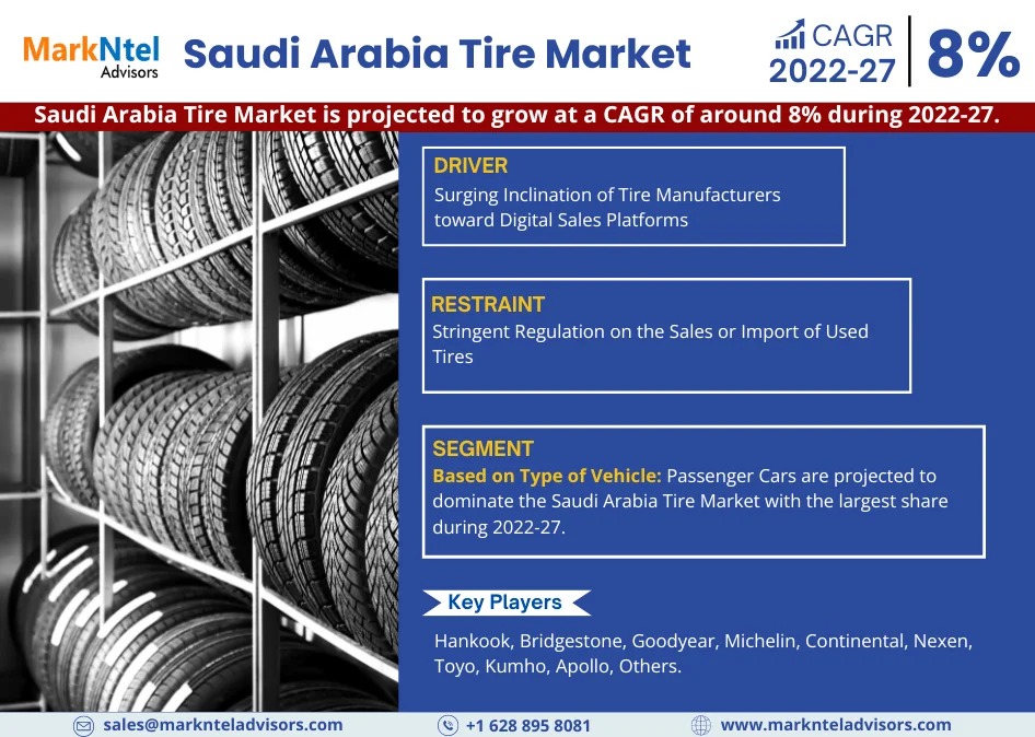 Saudi Arabia Tire Market