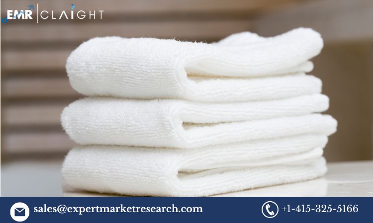 Cotton Towel Market