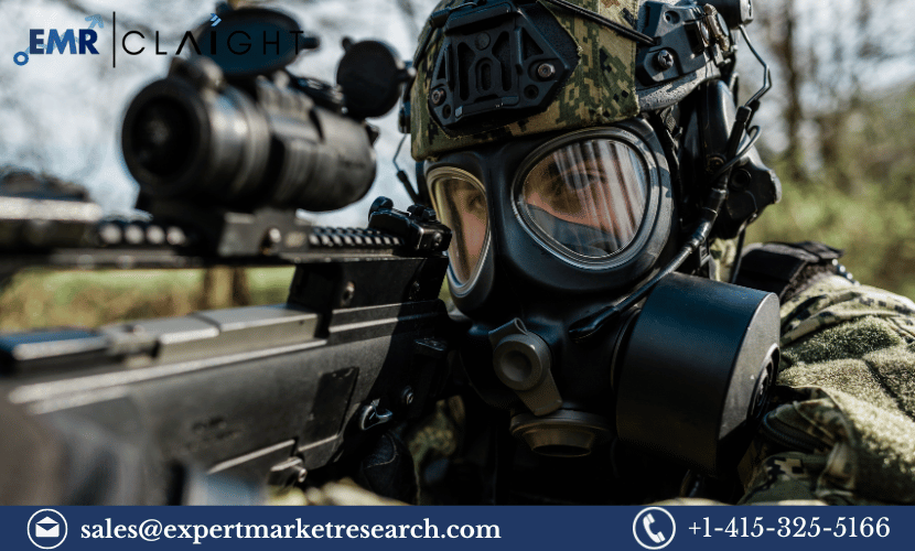 Military Gas Mask Market