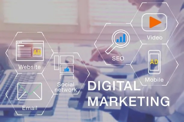 digital marketing north york