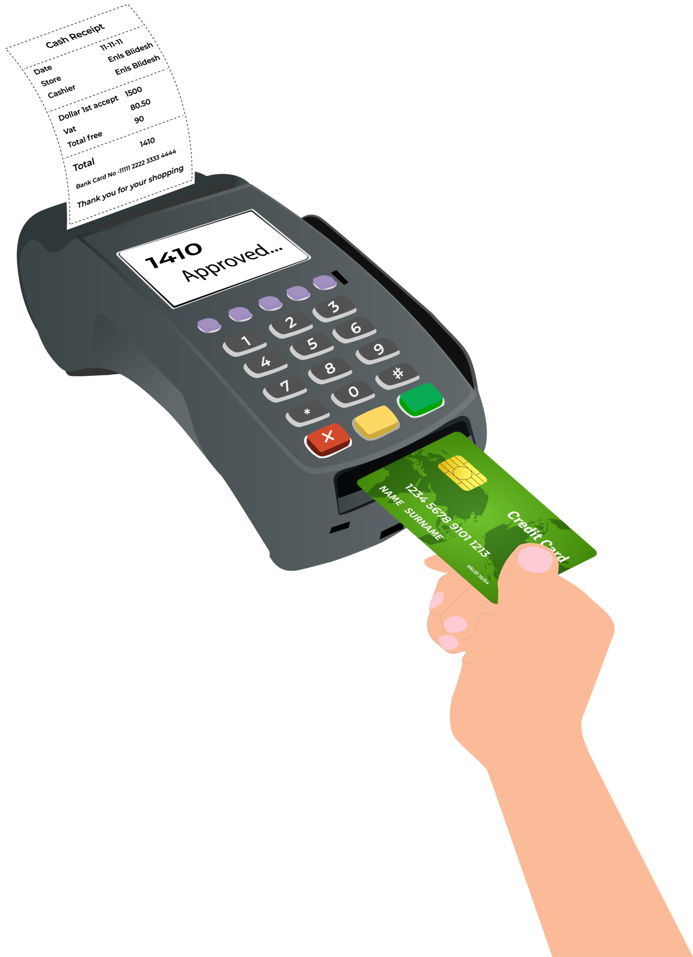 credit card machines