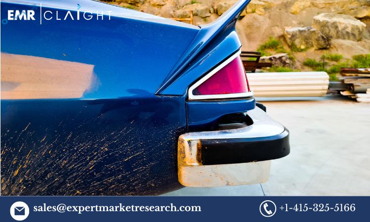 Rear Spoiler Market