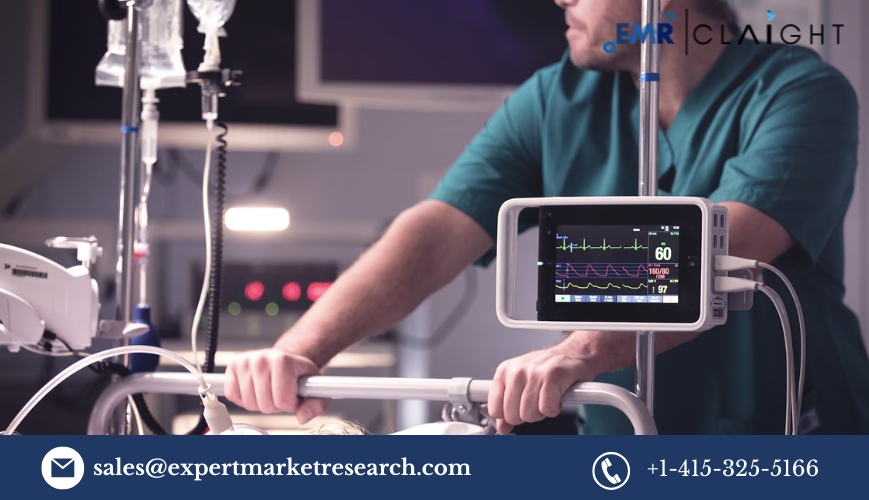 Patient Monitoring Devices Market